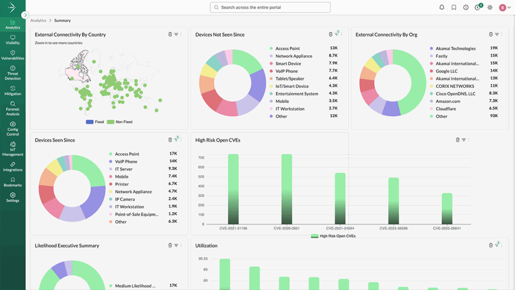 Asimily, the provider of a complete IoT, OT, and IoMT Risk Mitigation Platform, recently announced the release of new features