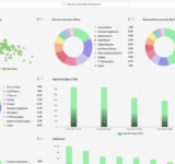 Asimily, the provider of a complete IoT, OT, and IoMT Risk Mitigation Platform, recently announced the release of new features