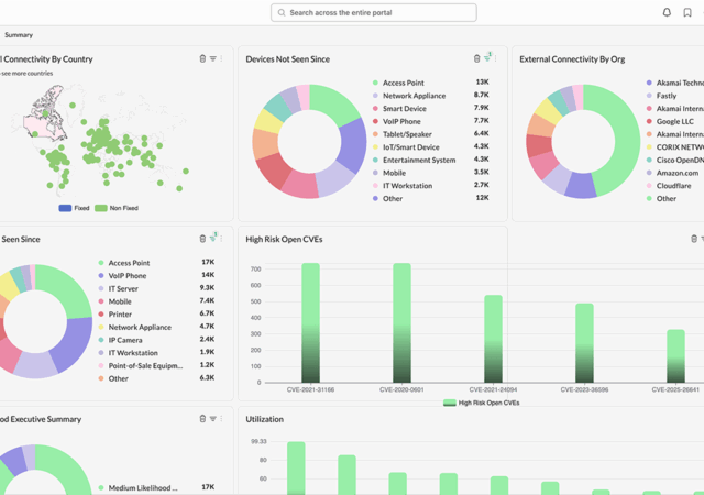 Asimily, the provider of a complete IoT, OT, and IoMT Risk Mitigation Platform, recently announced the release of new features