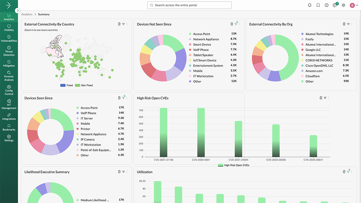 Asimily, the provider of a complete IoT, OT, and IoMT Risk Mitigation Platform, recently announced the release of new features