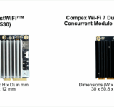 Compex Systems has launched JustWiFi⁷: a driverless, tri-band concurrent Wi-Fi 7 module that connects through Ethernet procotols