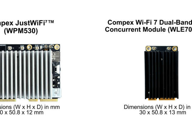 Compex Systems has launched JustWiFi⁷: a driverless, tri-band concurrent Wi-Fi 7 module that connects through Ethernet procotols
