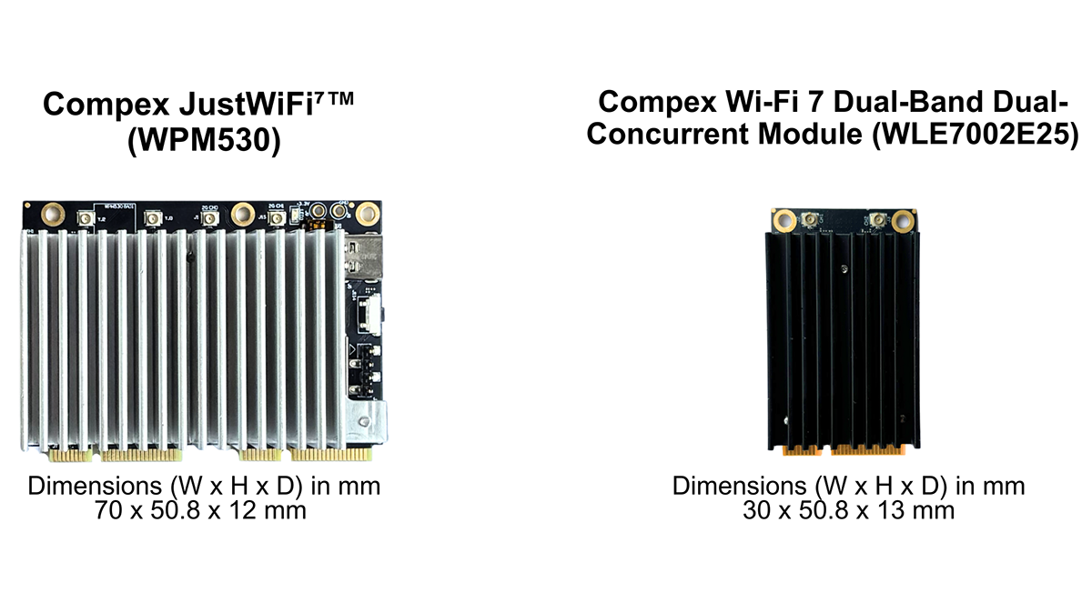 Compex Systems has launched JustWiFi⁷: a driverless, tri-band concurrent Wi-Fi 7 module that connects through Ethernet procotols