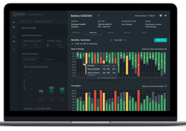 Stryten Energy announced a significant new release of its inCOMMAND advanced energy monitoring IoT platform