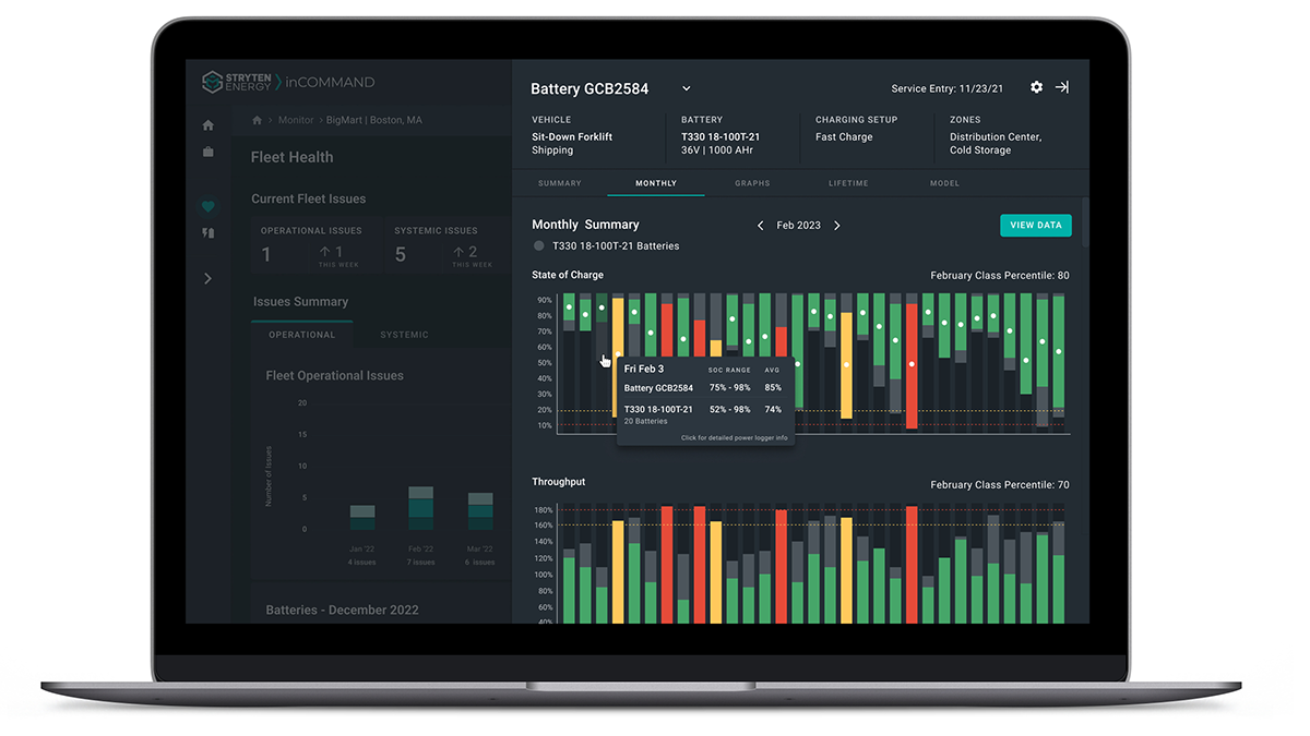 Stryten Energy announced a significant new release of its inCOMMAND advanced energy monitoring IoT platform
