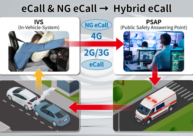Japan’s Anritsu Corporation has launched what it claims is the world’s first evaluation system for Hybrid eCall, a next-generation automotive emergency communication standard designed to ensure uninterrupted connectivity across 2G, 3G, and 4G networks.