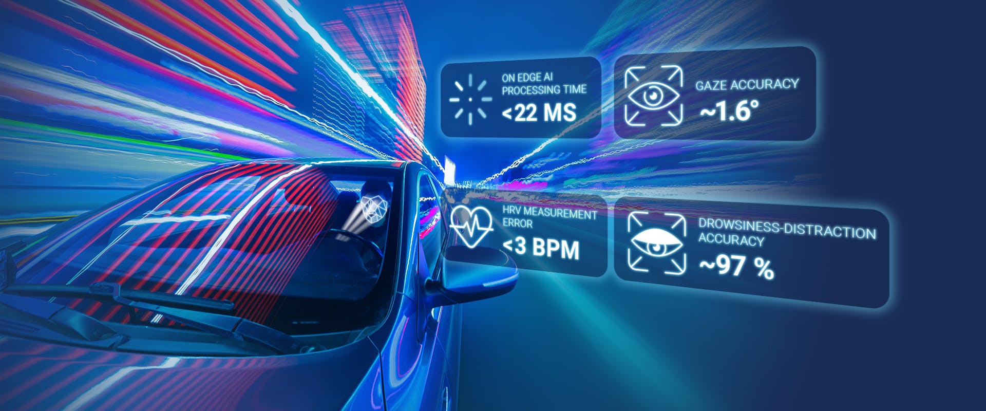 Swiss research and technology centre CSEM has unveiled a driver safety system designed to reduce accidents caused by sudden illness behind the wheel.