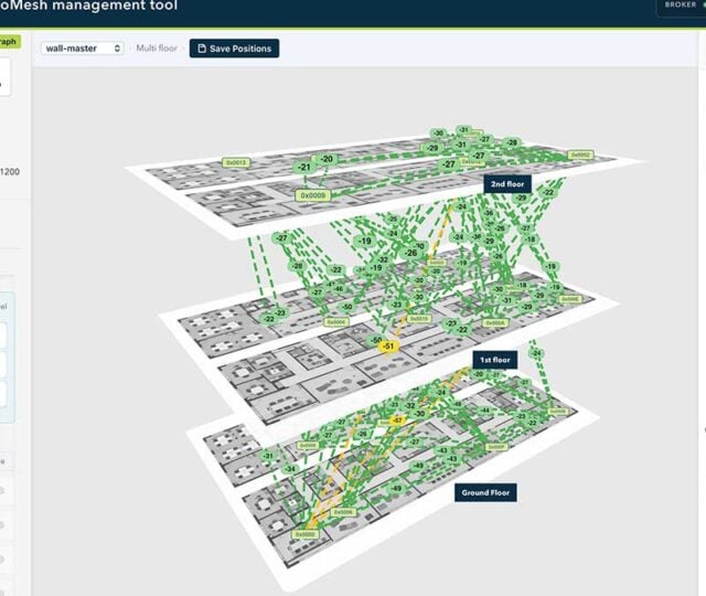 NeoCortec, the Danish developer of ultra-low-power wireless mesh networking technology, has unveiled a major software update aimed at making large-scale IoT deployments faster, simpler, and more energy-efficient.