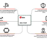 GNSS module targets ground and air robotics