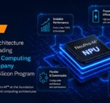 Ceva wins landmark AI licensing deal with Major U.S. Software and AI Platform Company