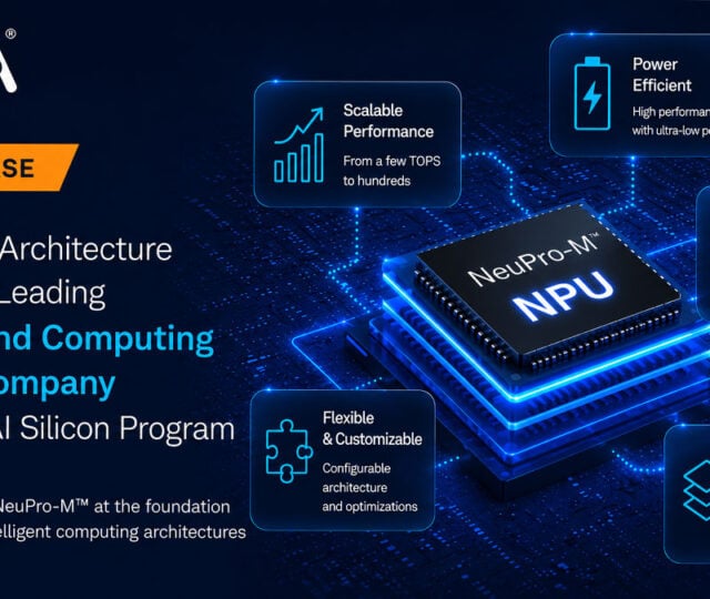 Ceva wins landmark AI licensing deal with Major U.S. Software and AI Platform Company